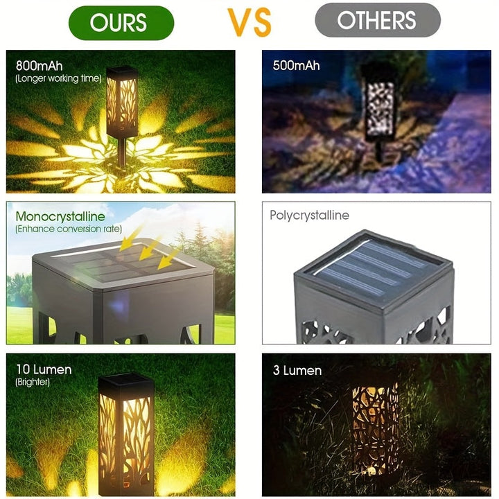 Set of 8 solar garden lights with motion detection, ideal for diverse outdoor landscape and pathway lighting.