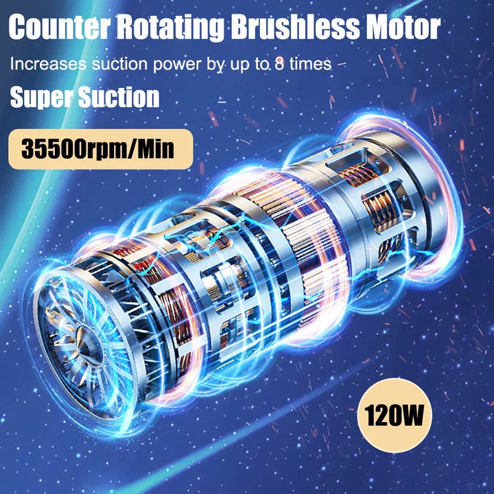 Handheld USB rechargeable mini vacuum for quick car interior cleaning & pet hair removal.