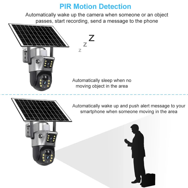 Tavvitaimp18 outdoor solar security camera with motion detection, night vision, and 4G/WiFi options.