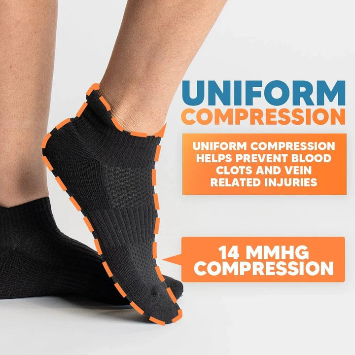 Packaging of unisex ankle compression socks, indicating benefits for circulation & relief