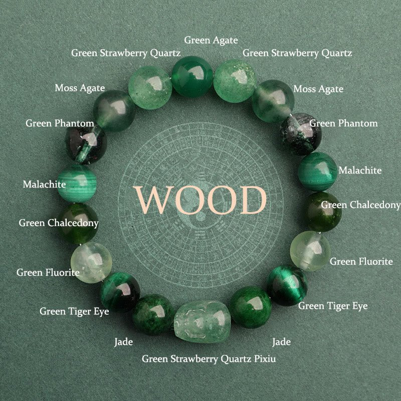 Unisex Five Elements Crystal Agate Luck Bracelet - Lexians