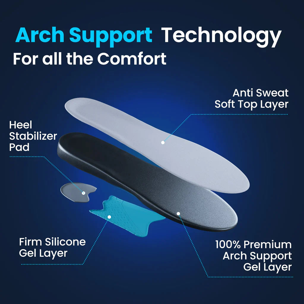 Pair of heavy-duty unisex insoles with high arch support for foot pain relief