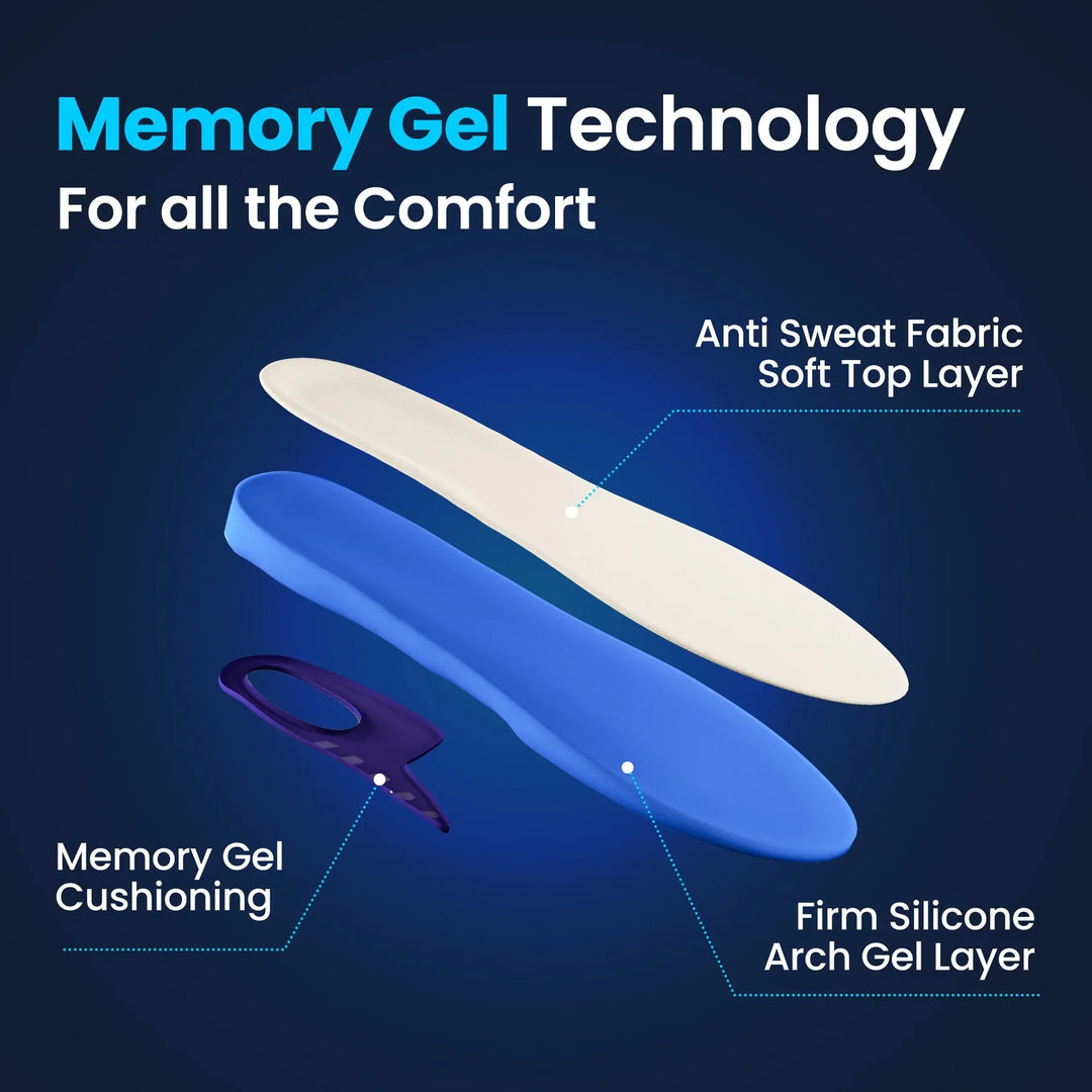 Pair of unisex gel insoles with blue cushioning, designed for heavy-duty foot support and activewear.