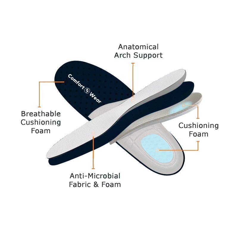Women's Ortho Stretch Cushion Sneakers for Foot Pain Relief - Lexians
